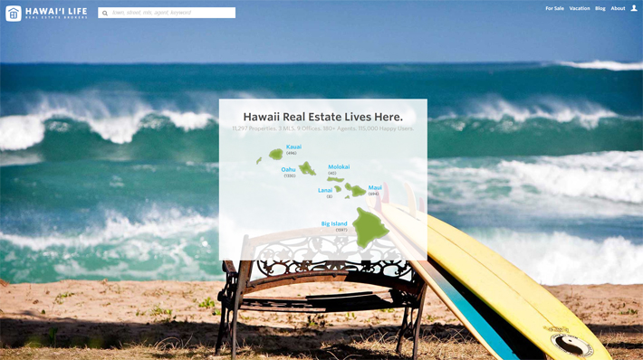 29 thiết kế website bất động sản ấn tượng Hawaii Real Estate
