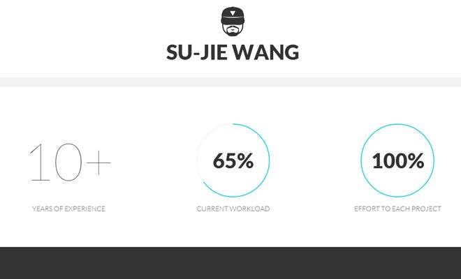 Tràn đầy cảm hứng với 34 thiết kế web Portfolio su jie wang responsive design portfolio