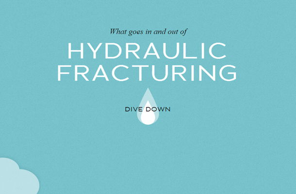 29 trang web sử dụng hiệu ứng animation đặc biệt hydraulic fracking dangers website layout
