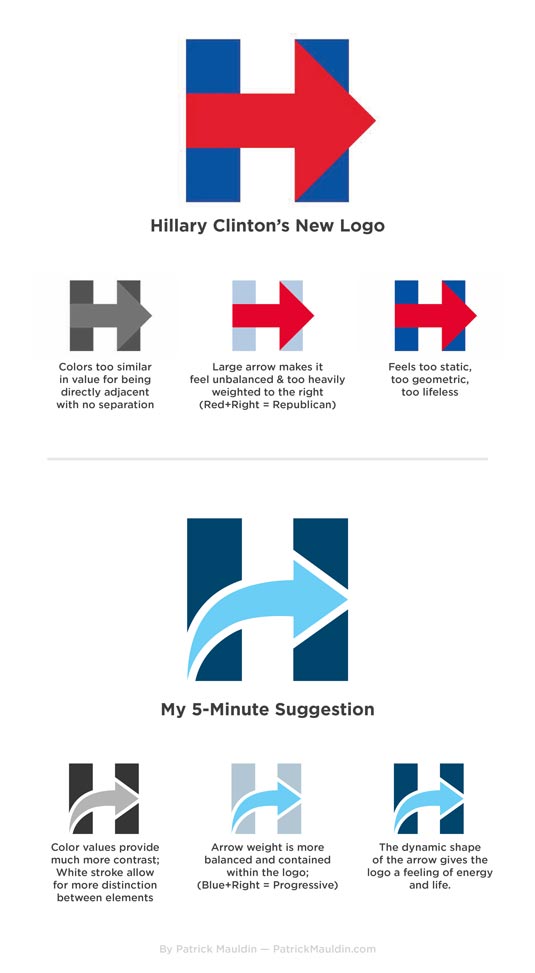 5 lần thiết kế lại logo tranh cử của Hillary Clinton 2
