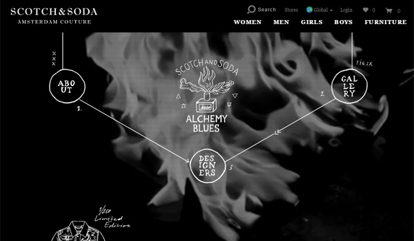 Alchemy Blues by Scotch & Soda thiet ke web thoi trang