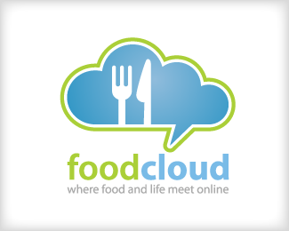 Foodcloud thiet ke logo nha hang