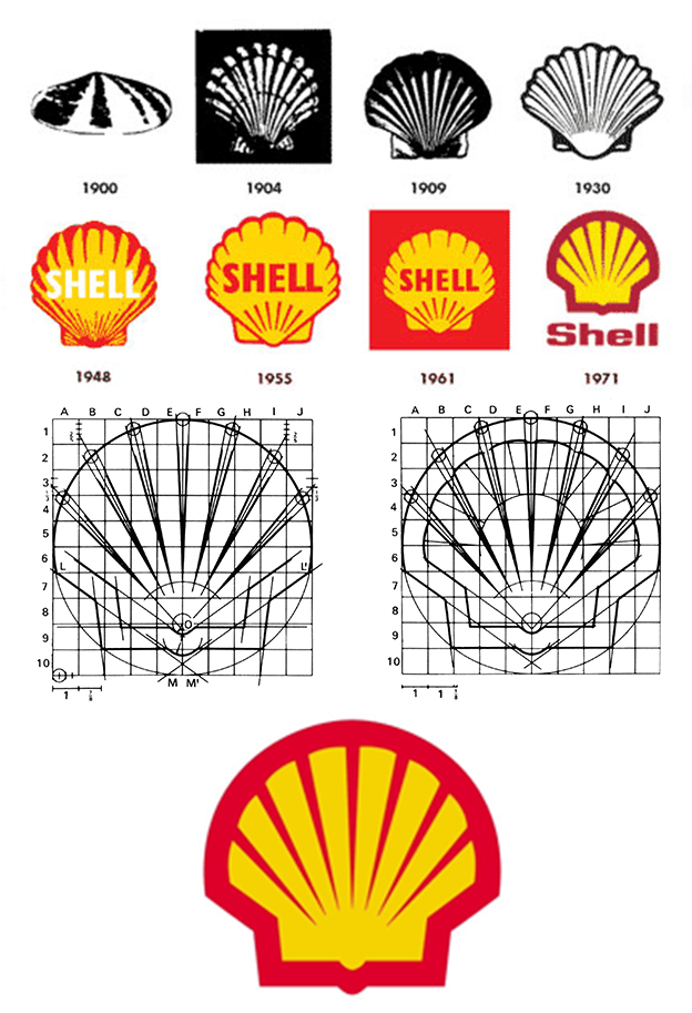 Shell logo thiet ke bo nhan dien thuong hieu noi tieng