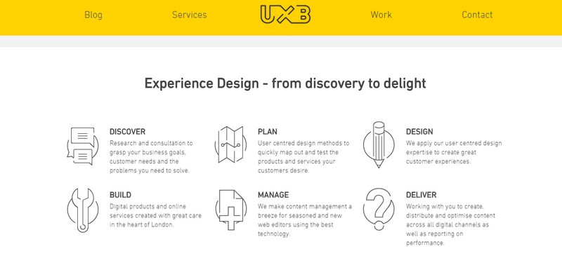 UXB thiet ke website line icon