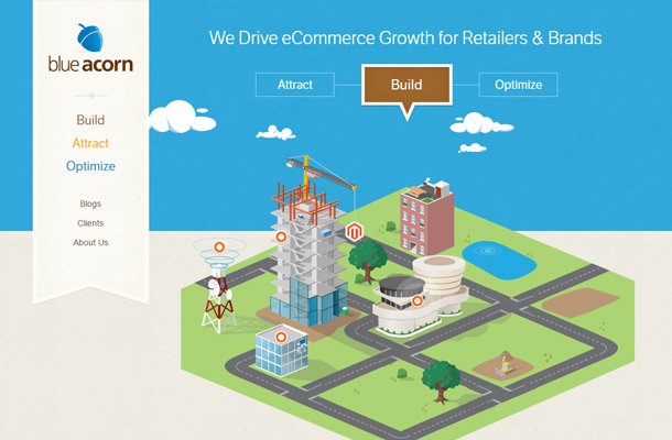 33 thiết kế website startup màu xanh hiện đại cho bạn ngắm nhìn ecommerce optimization blue acorn Thiet ke website startup dep