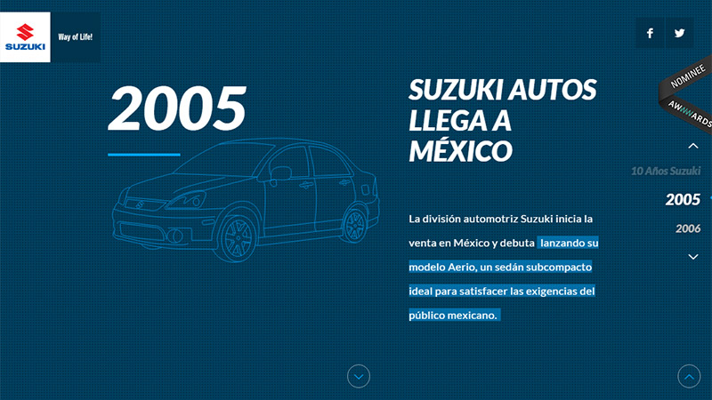 Suzuki cach thiet ke website chuyen nghiep