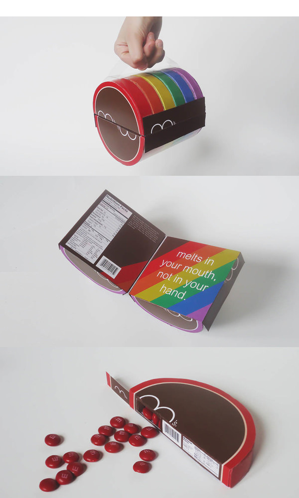 thiết kế bao bì sản phẩm kẹo sáng tạo M&M Packaging