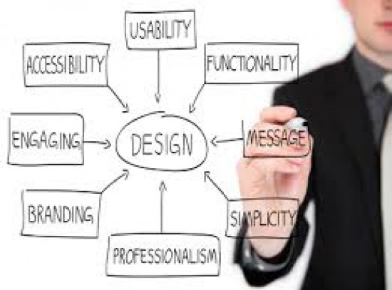 Sai lầm khi thiết kế web