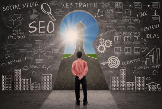 Tìm hiểu về internet marketing của các doanh nghiệp thành công