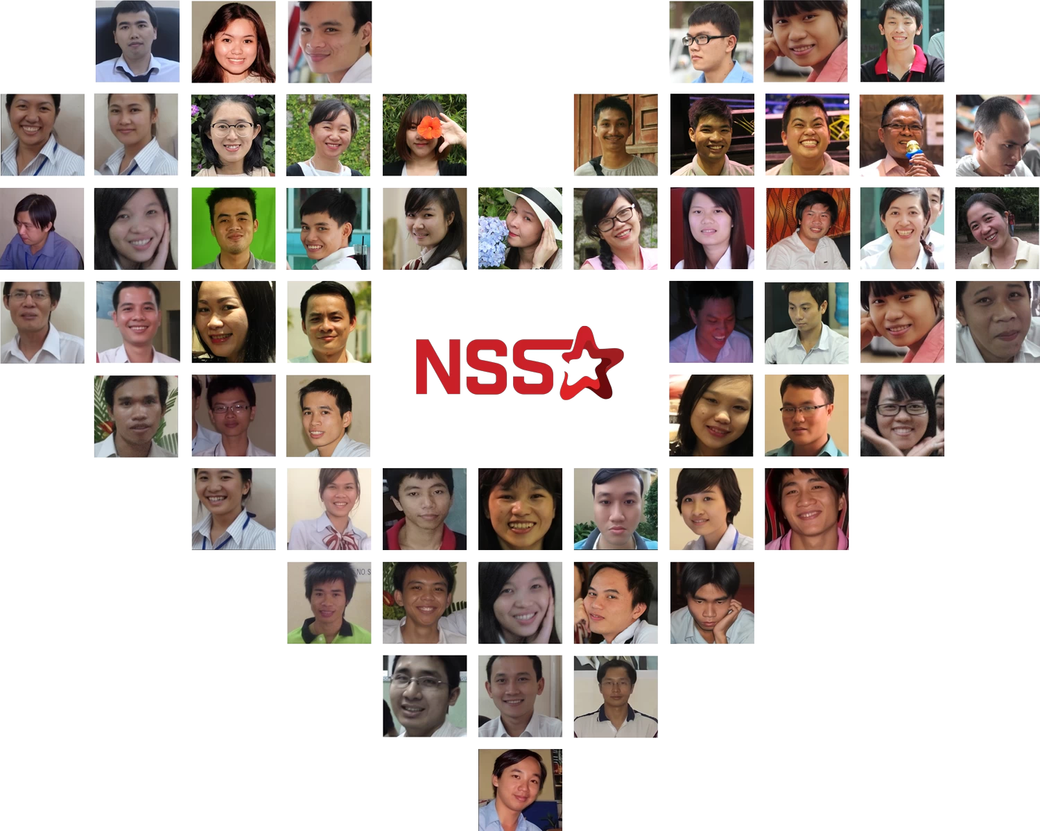 Hình ảnh tập thể Đội ngũ Ngôi Sao Số