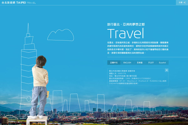 Thiết kế website du lịch