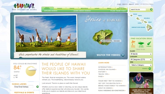 GoHawaii.com