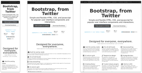 bootstrap 30 Beautiful Examples of Responsive Website Design
