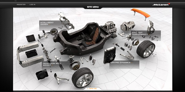 thiết kế website ô tô, xe hơi