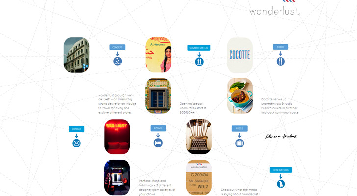 Hotel Website Designs