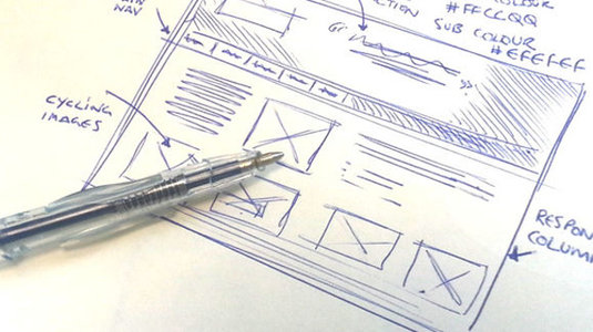 11 Câu hỏi cần đặt ra trước khi quyết định thiết kế lại website