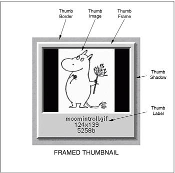 Xu hướng thiết kế website năm 2012, thiết kế website, thiet ke website