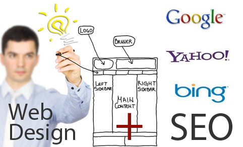 y tuong thiet ke website Phác thảo ý tưởng khi thiết kế website