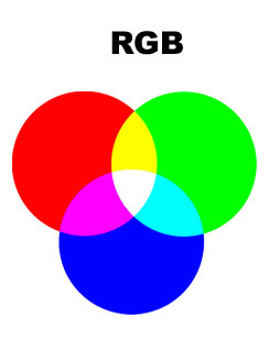 RGB