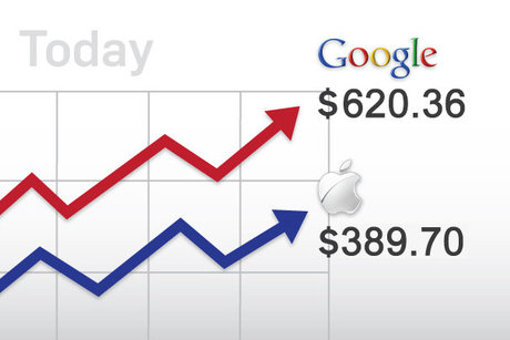 Google vs Apple và những con số