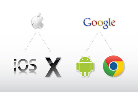 Google vs Apple và những con số