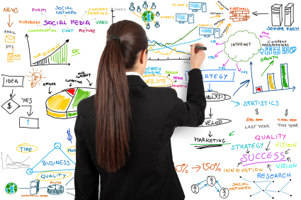 Phối hợp các kỹ thuật marketing để đạt hiệu quả cao hơn