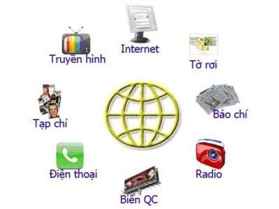 Tìm kiếm sự giúp đỡ từ đối tác truyền thông.