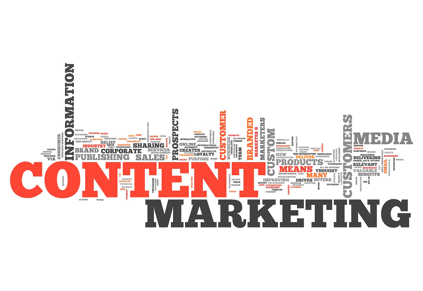 6 sai lầm giết chết chiến lược Content marketing của doanh nghiệp