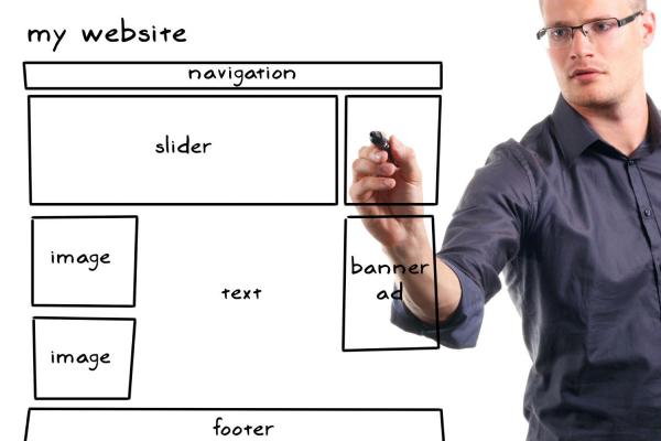 Thiết kế web miễn phí