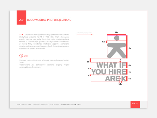 Bộ nhận diện thương hiệu của năm - Phần 8: What if you hire Arek