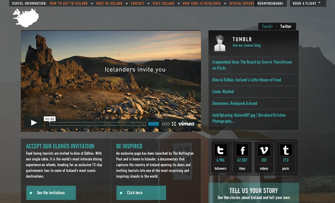 Mẫu thiết kế web du lịch Inspired By Iceland
