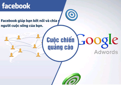 Facebook thách thức Google trong quảng cáo trực tuyến