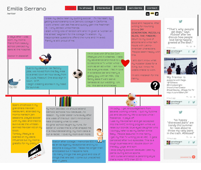 Emilia Serrano Ý tưởng sáng tạo Thiết kế web cho Website của bạn