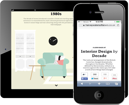 25 Thiết kế web Responsive ấn tượng năm 2014
