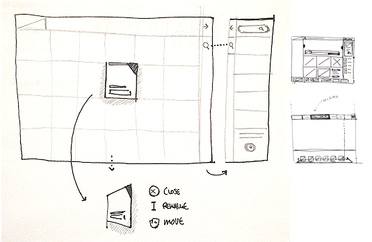 20 nguyên tắc quan trọng để có bố cục website hoàn hảo (P1) UX sketch