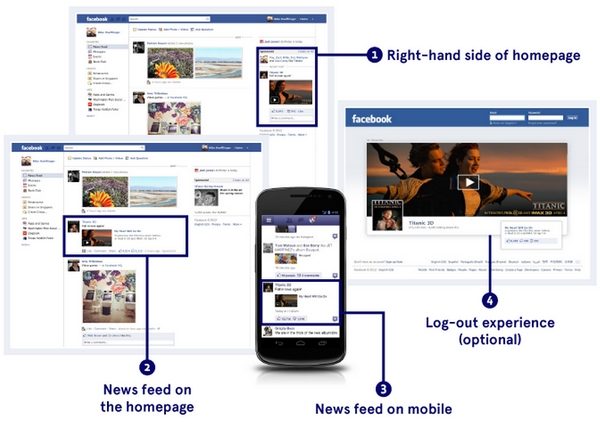 Khi PC truyền thống phải nhường chỗ cho smartphone cũng là lúc quảng cáo trên Facebook bộc lộ những hạn chế