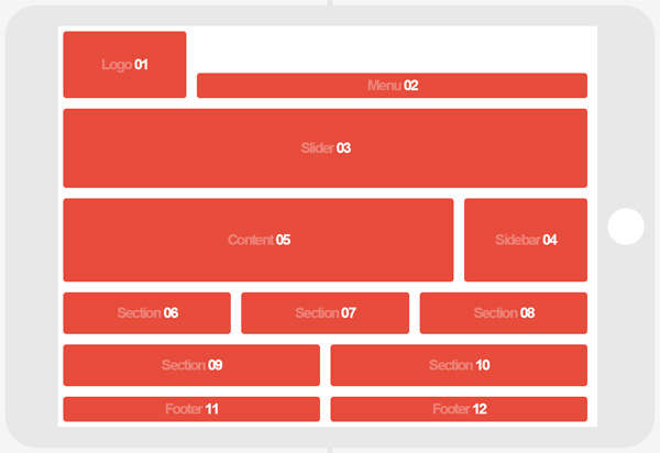 Hệ thống Grid linh hoạt cho Website Responsive