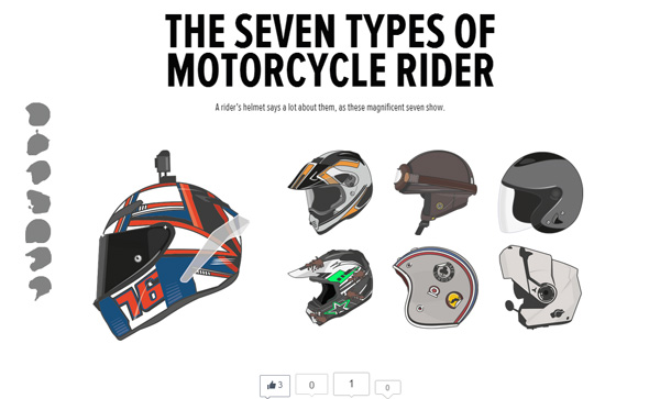 The Seven Types of Motorcycle Rider