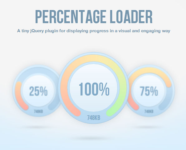 percentage jQuery loader