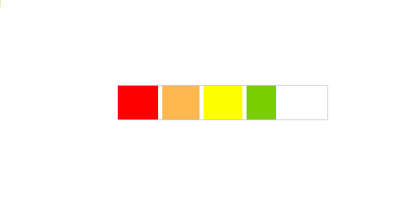 CSS 5 steps progress bar