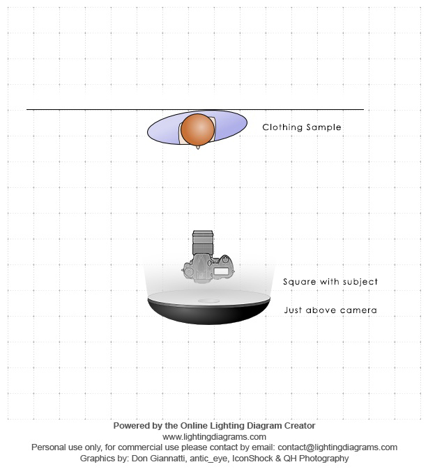 Hard Straight Light Diagram