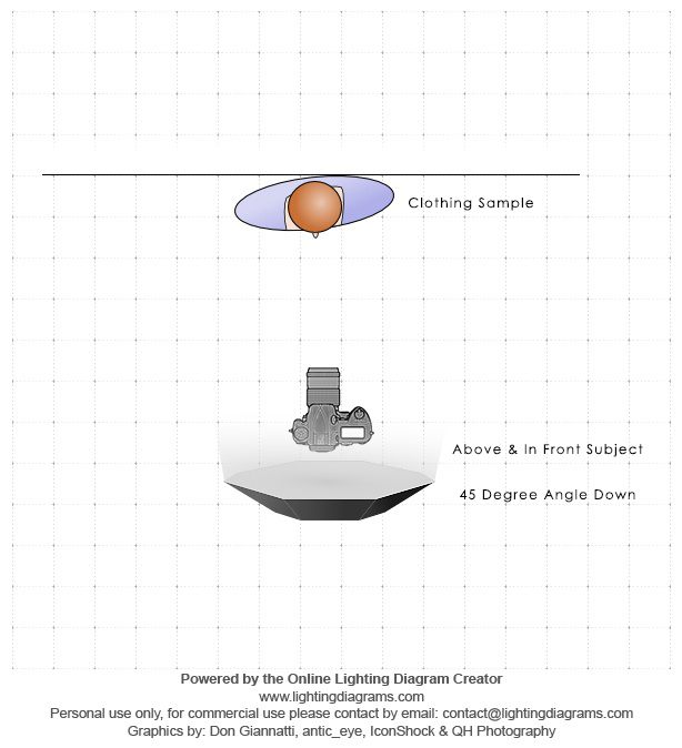 Hard Top Light Diagram