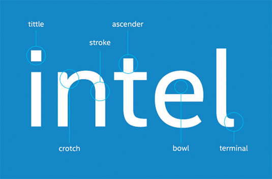 20 thương hiệu có logo được thiết kế lại ấn tượng nhất 1 năm qua (P.2) thiet ke logo intel1
