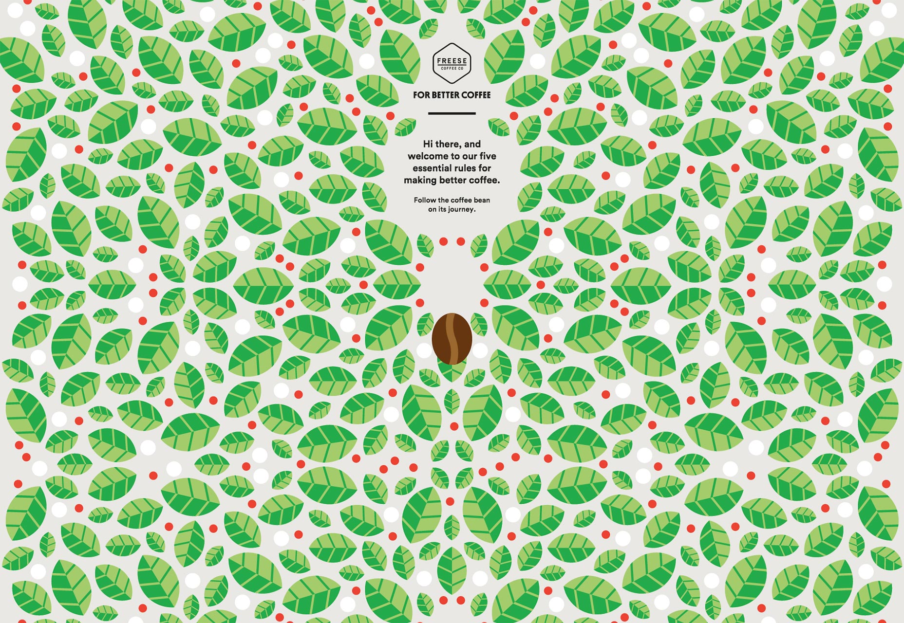 Tổng hợp xu hướng Pattern đang thịnh hành trong thiết kế web 011_forbettercoffee pattern trong thiet ke web