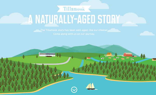 a naturally aged story thiet ke flat illustration website