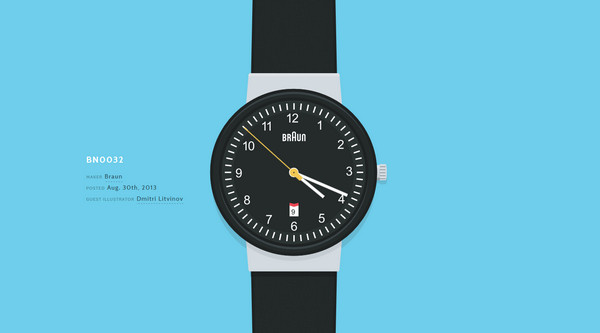 wrist thiet ke flat illustration website