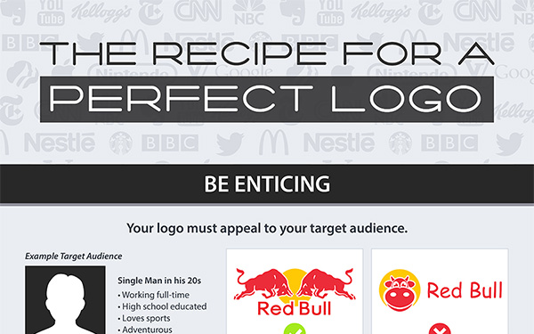 Perfect Business Logo tutorial thiet ke logo