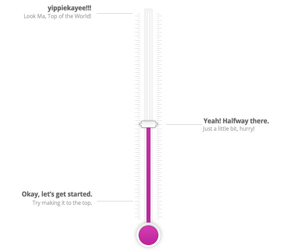 Vertical Progress Bar thiet ke web chuyen nghiep