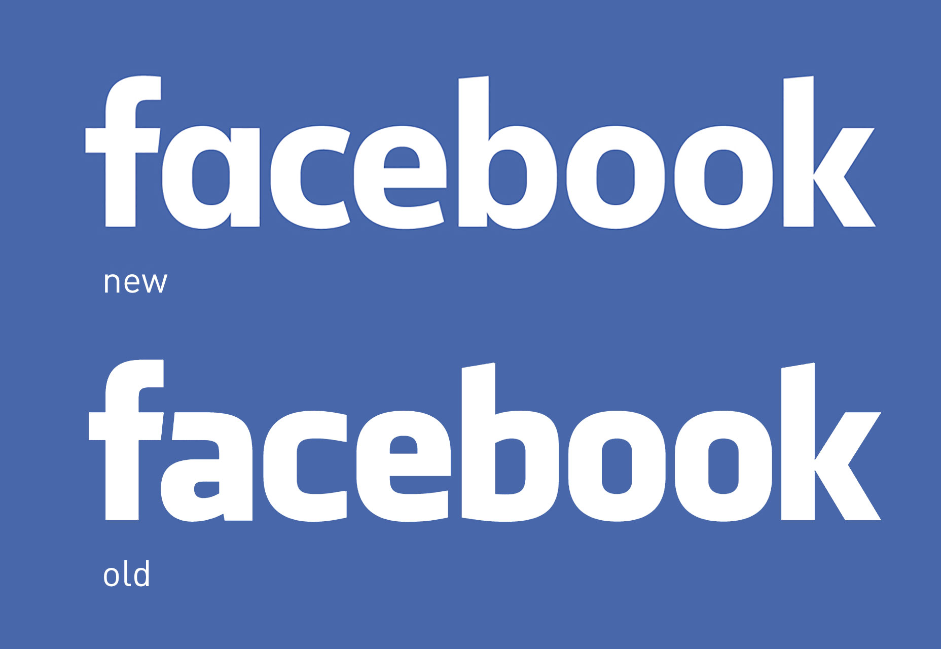 Thiet ke logo facebook 