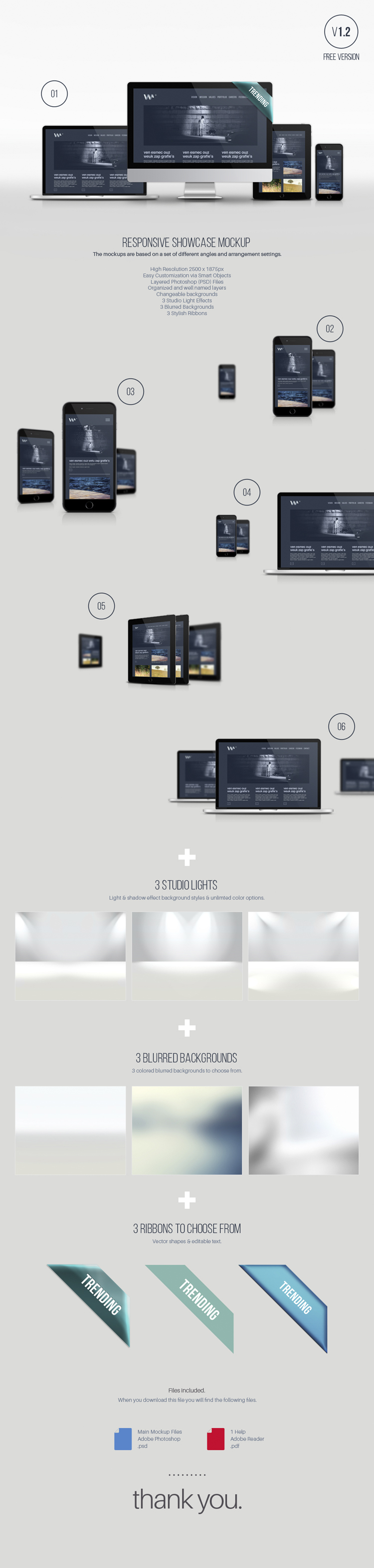 Mockup thiet ke website responsive